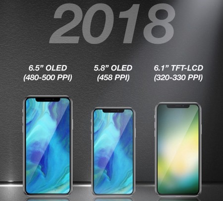 Lo que NO sabemos de los próximos iPhone: Rumorsfera
