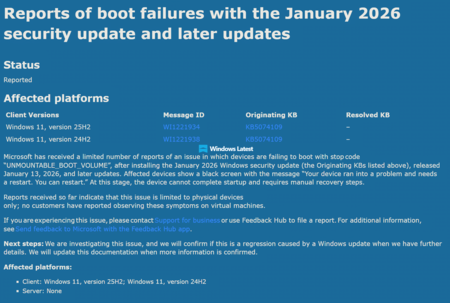 January 2026 Update Issues Dashboard
