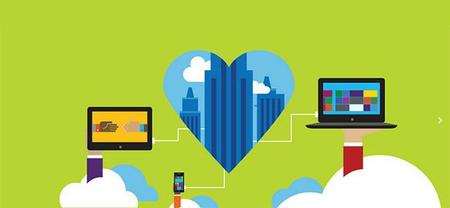 Anuncio de la disponibilidad de nuevas API desde el TechEd Barcelona 2014
