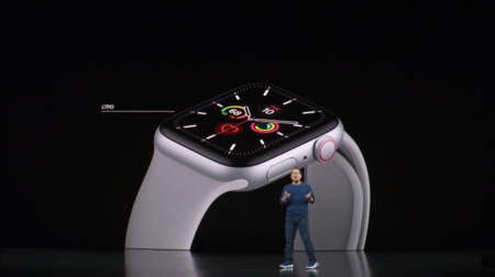 Pantalla Watch