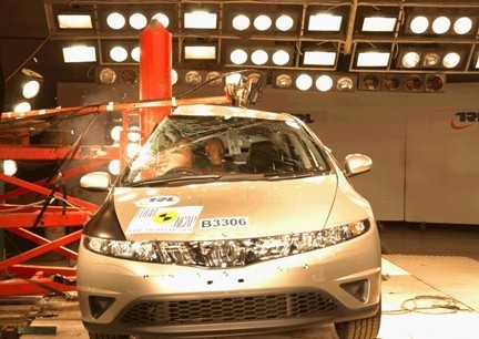 Honda Civic - EuroNCAP