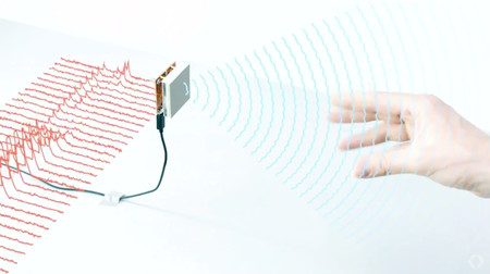 Así es Project Soli, el invento de Google que puede acabar con las pantallas táctiles