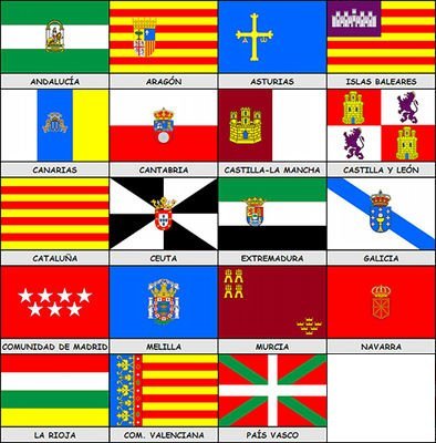 autonomias-españolas.jpg