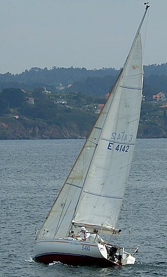 Navegar más rápido que el viento (I)