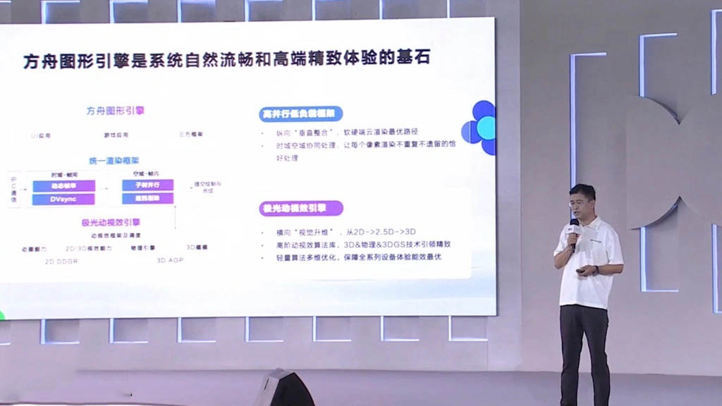Huawei Ark Engine