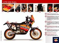 Los secretos de la KTM 690 Rally de Marc Coma