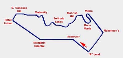 Circuito Macau.jpg
