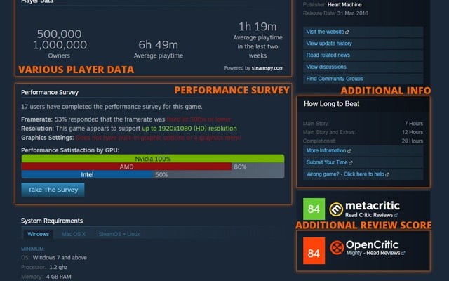 Nueve extensiones de Chrome y Firefox para sacar más partido a Steam
