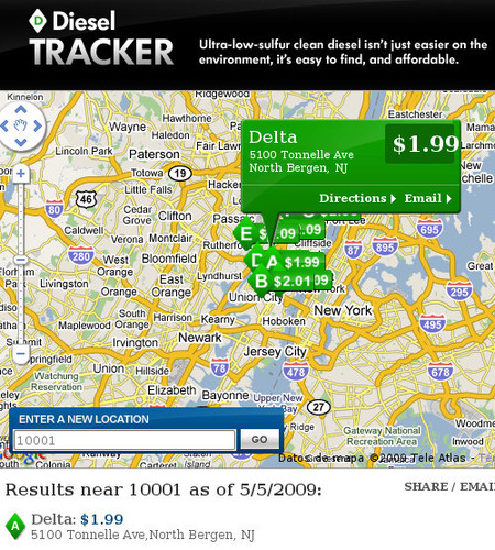 TDI Truth &amp; Dare blog