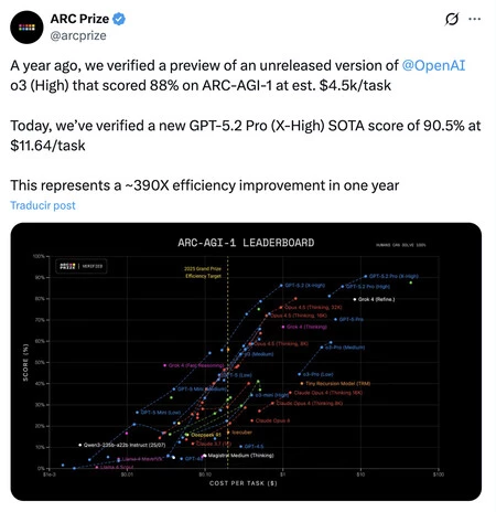 Captura De Pantalla 2025 12 12 A Las 13 21 41