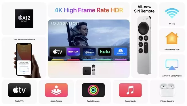 Apple Tv