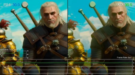 Un vídeo comparativo muestra las diferencias de The Witcher 3: Blood and Wine entre su versión para PC y consolas