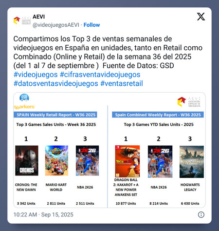 Tweet 1967504248805216722 20250915 142120 Via 10015 Io 1