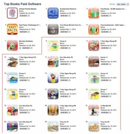 La App Store y la iTunes Store de Apple, hackeadas por un desarrollador del Vietnam