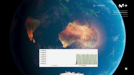 Velocidad Canal Movistar 44898