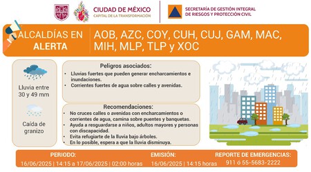 Alerta Naranja Cdmx