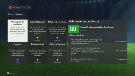 Ea Sports Fc 24 Ideas Carrera Recurso 3