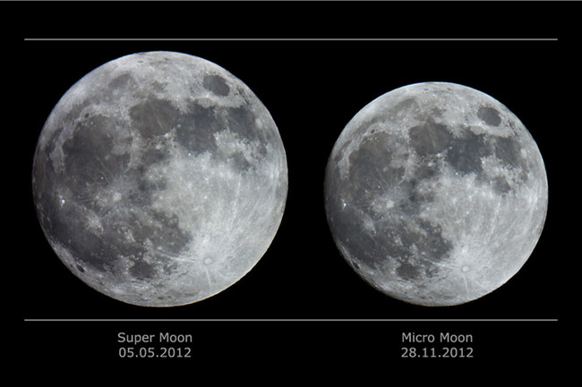 Supermicromoon Paduraru 960