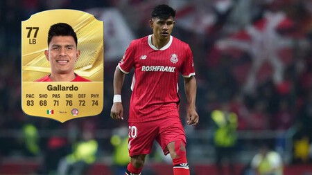 Fc 27 Mejores Jugadores Liga Mx
