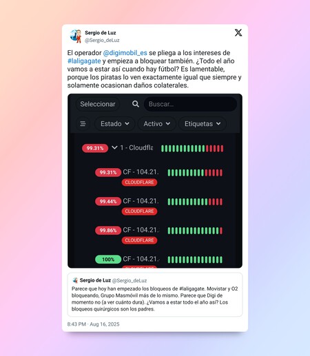 Tuit Bloqueo Ip Laliga