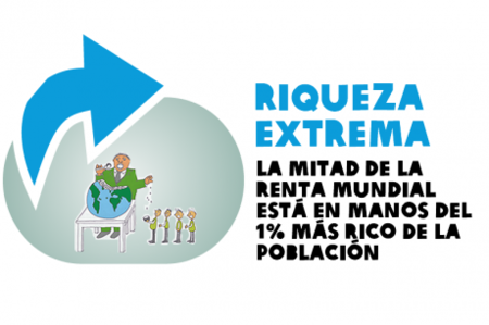 ¿De verdad hay 85 personas que poseen lo que la mitad más pobre del planeta?
