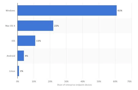 スクリーンショット 2019 06 20 16 54 37 時