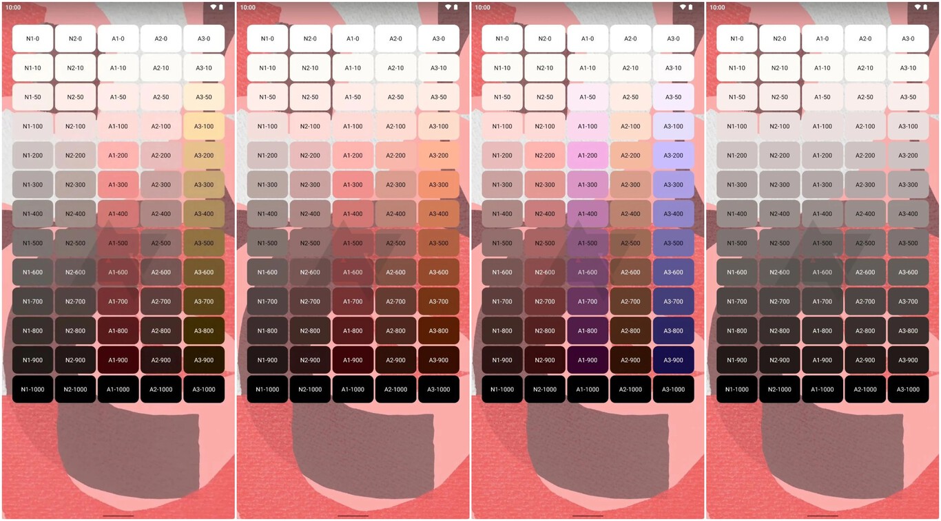 Get Color Level 147 Android Android 13: fecha de salida, novedades, modelos compatibles y lo que ...