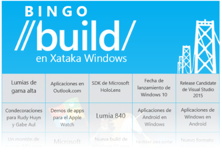 Ya quedan pocas horas para la BUILD 2015, ¡intenta adivinar sus novedades en nuestro Bingo!