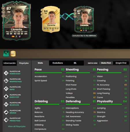 Llorente Stats Evo