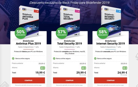 Bitdefender