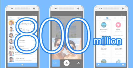 Facebook Messenger mira desde lo alto a sus rivales con sus 800 millones de usuarios mensuales