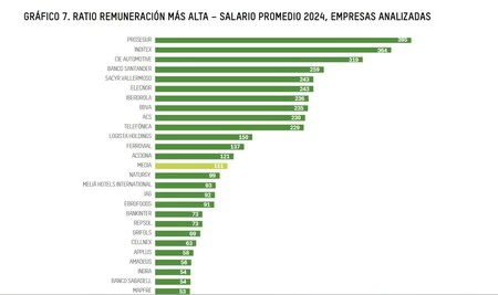 Captura De Pantalla 2025 12 16 101927