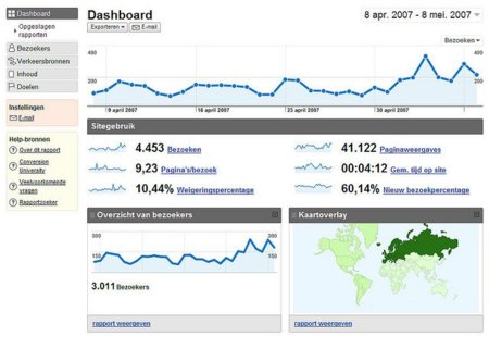 Alemania sancionará el uso de Google Analytics con multas de hasta 50.000 euros