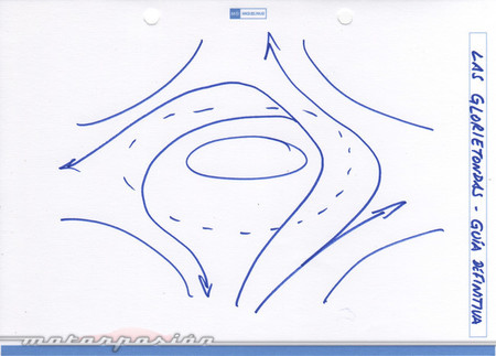 Reparto de carriles en la rotonda