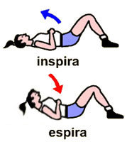 Respiración y ejercicio físico