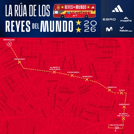 Rua Rfef Campeones Mundial