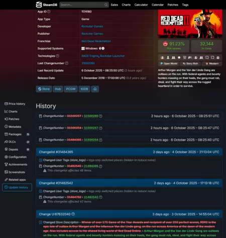 Steamdb Red Dead Redemption 2