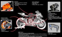 La moto de Marc Márquez a examen
