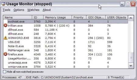 Recibe avisos cuando tus aplicaciones consumen demasiados recursos con Usage Monitor