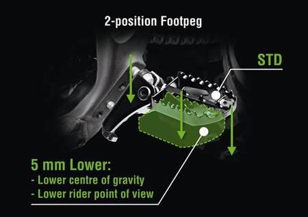 Kawasaki KX450F 2013