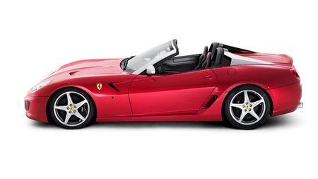 Ferrari SA Aperta