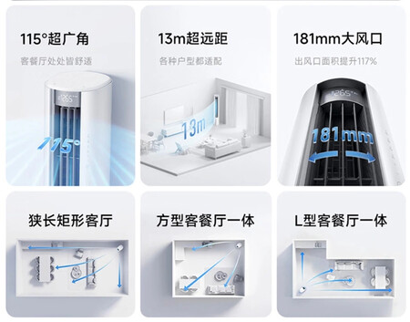 Xiaomi Mijia Air Conditioner Super Energy Saving Pro Soft Breeze Edition Vertical 3hp 2