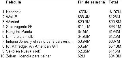 Hancockttaquilla.jpg