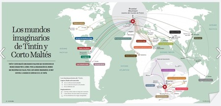 Atlas global Cátedra