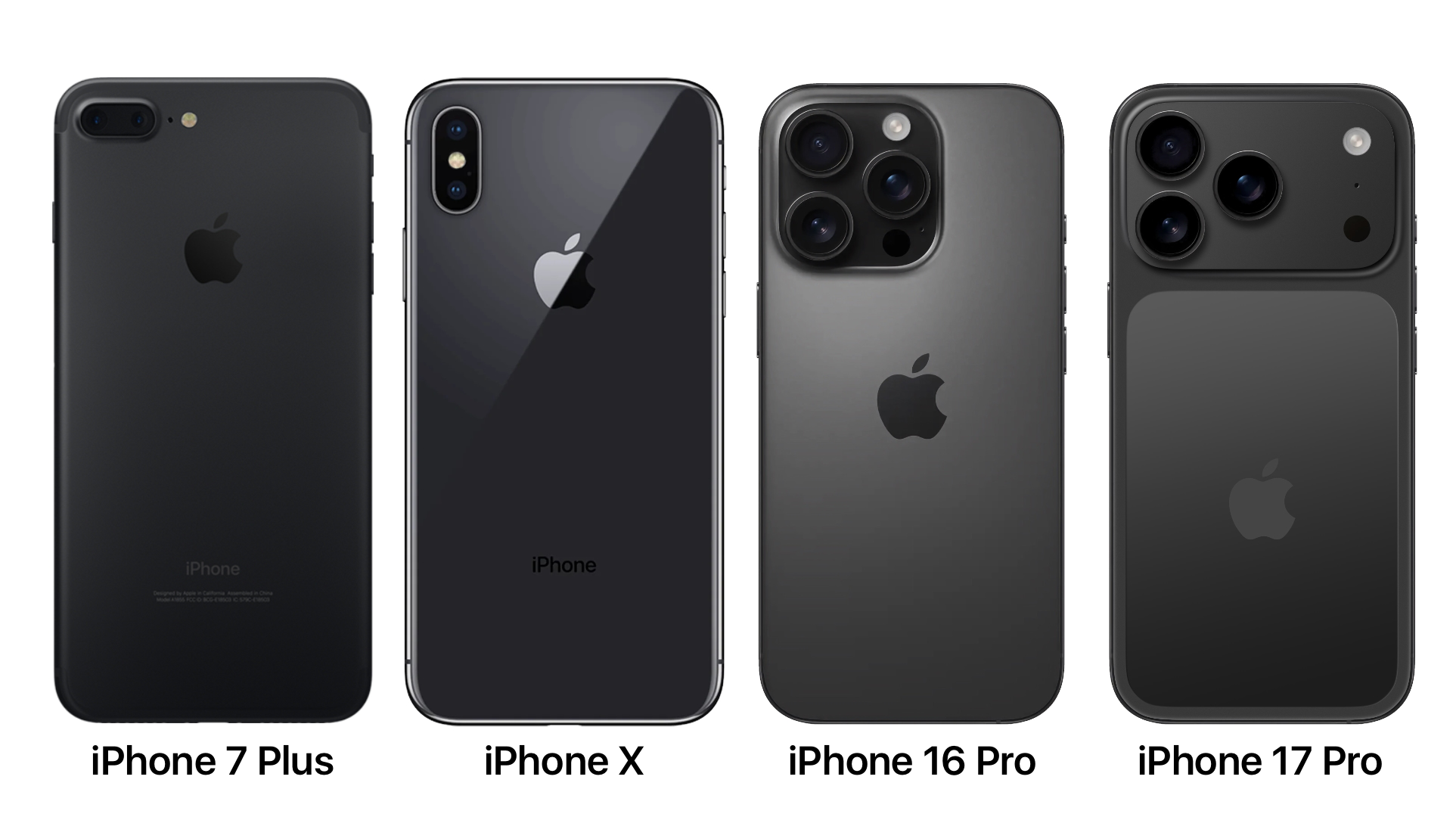 iPhone 17 Pro nuevo diseño