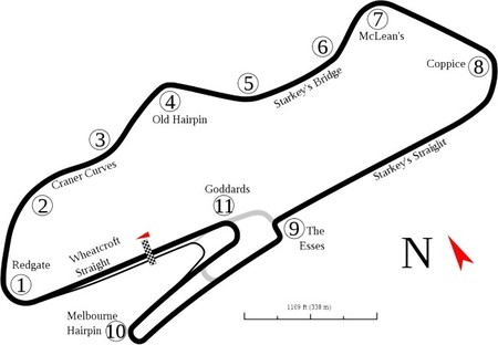 Circuito Donington Park, trazado