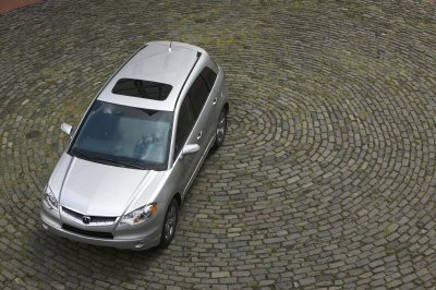 Acura RDX