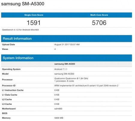 Un supuesto Galaxy A5 2018 hace su aparición en Geekbench