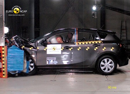 Mazda3 EuroNCAP