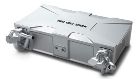 Hidrogeno Bateria Fuell Cell
